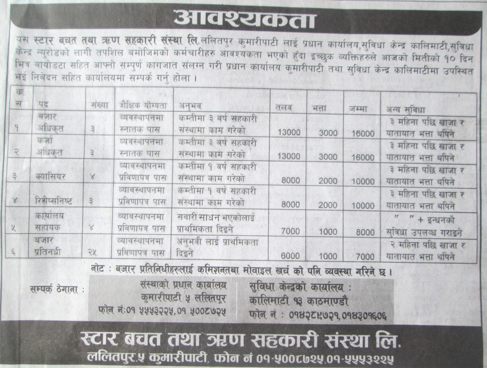 स्टार सहकारीमा ४२ जनाको लागि जागिर खुल्यो
