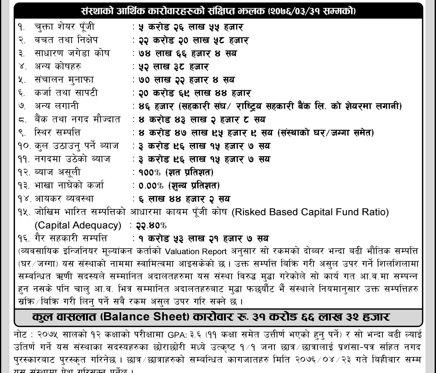 सुप्रिम साकोसको वित्तीय विवरण सार्वजनिक