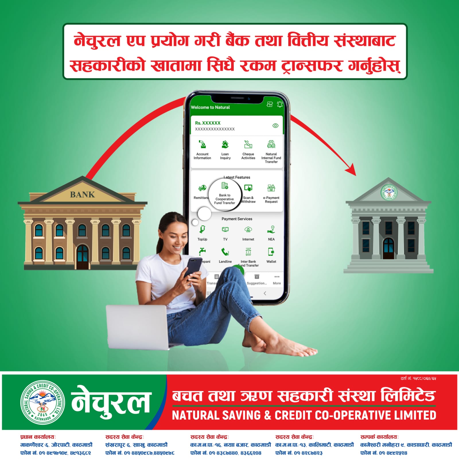 अब बैंकबाट सहकारीको खातामा रकम ट्रान्सफर हुने, राष्ट्रिय सहकारी बैंक ‘सेटलमेन्ट बैंक’
