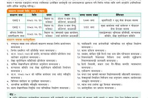 ज्योतिपुञ्ज साकोसको १६औं साधारण सभा सम्बन्धी सूचना