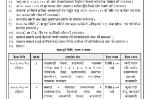 नवकान्तिपुर साकोसको २९औं साधारण सभा सम्बन्धी सूचना